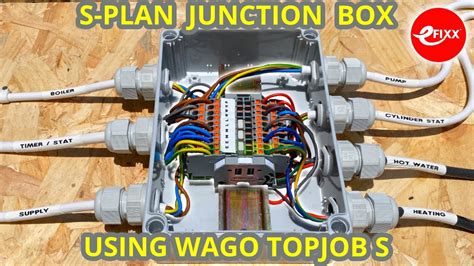 control wiring junction box din rail|din rail single gang box.